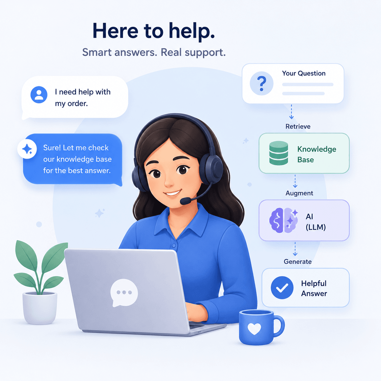 AI customer support assistant illustration